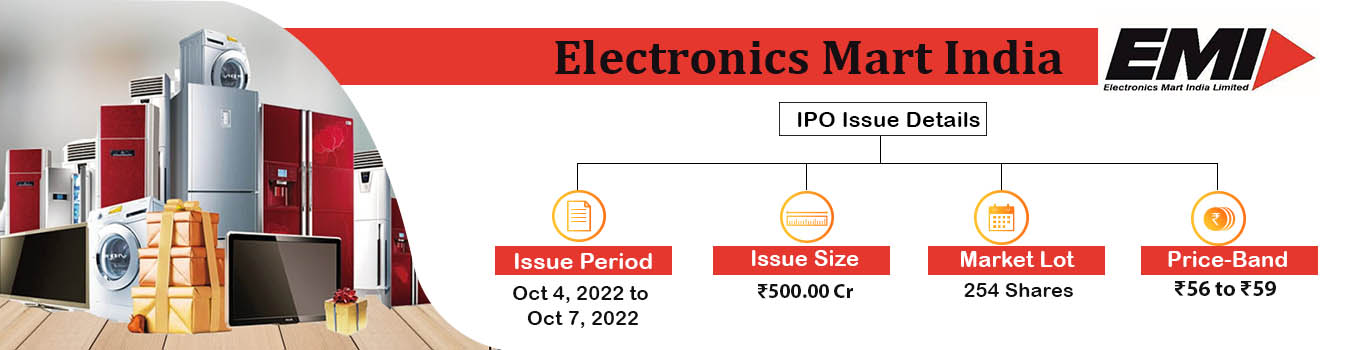 Electronics-Mart- ipo-elite-wealth