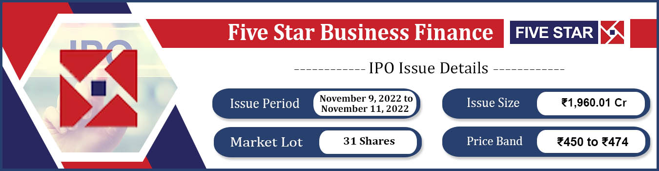 Five-star-business-finance-ipo-elitewealth