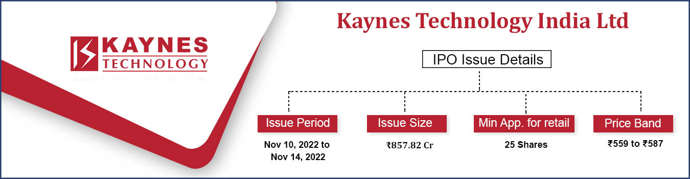 Kaynes-Technology-India- Ltd-ipo-elite-wealth