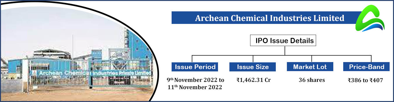 archean- chaemicals- Limited-elite-wealth